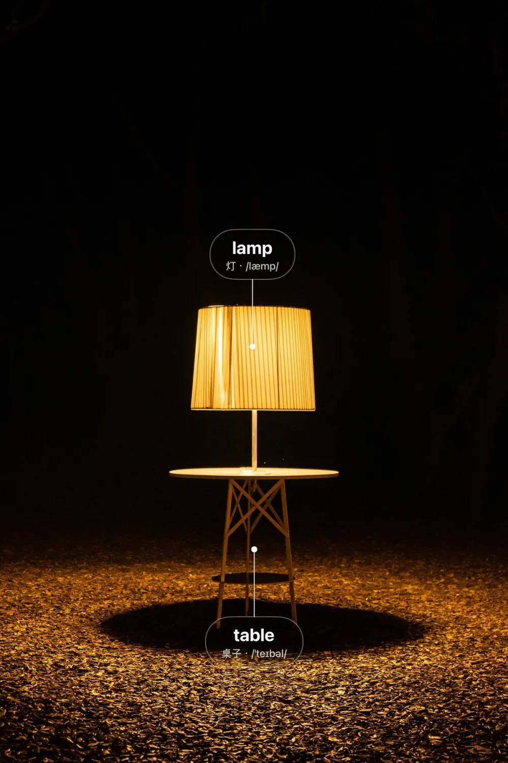 A lit floor lamp on a small round table at night, with glass word labels reading lamp and table, each with a Chinese translation and pronunciation.